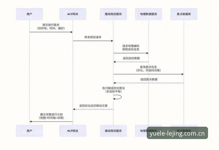 乐竞娱乐平台登录安全吗 乐竞娱乐平台登录安全吗?创新探索者的深度解析