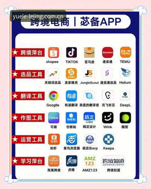 乐竞APP安装怎么下载 乐竞APP安装怎么下载?4个步骤让你轻松上手新版本