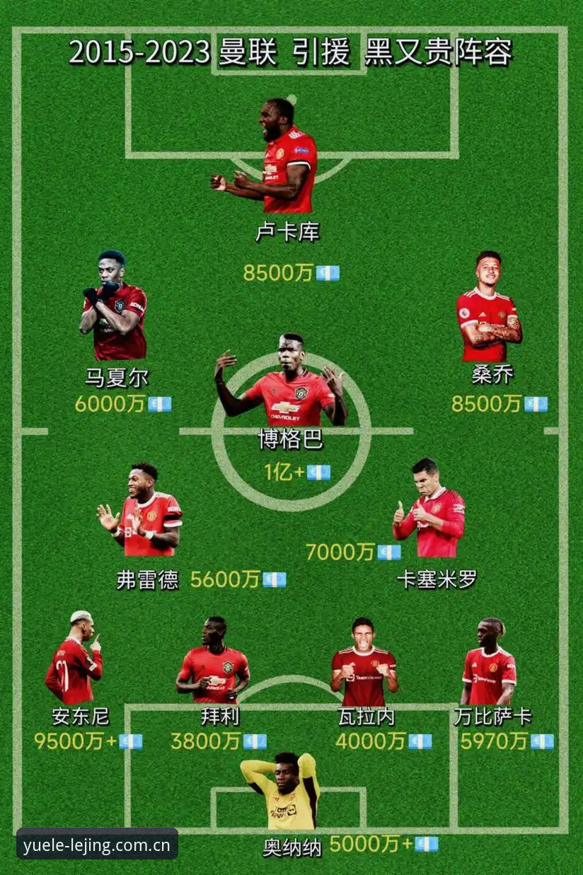 lejing平台 乐竞体育平台看转会市场:曼联中场双星引援操作指南